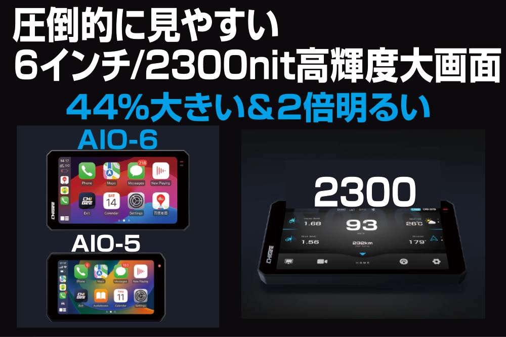 TANAX|スマートライドモニター AIO-6|2りんかん