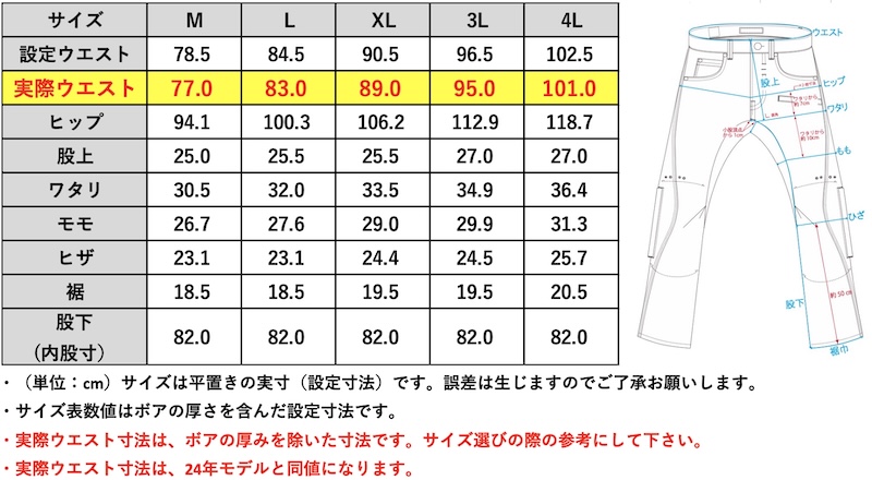 BMC防風ジーンズ・ボアBM-M1078WGB｜２りんかん