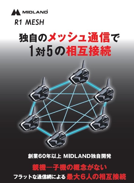 MIDLAND|R1_MESH|インカム|2りんかん