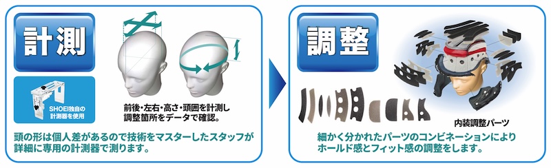 ２りんかんは全店SHOEIテクニカルショップです。内装を調整するパーソナル・フィッティング・システムはお任せください