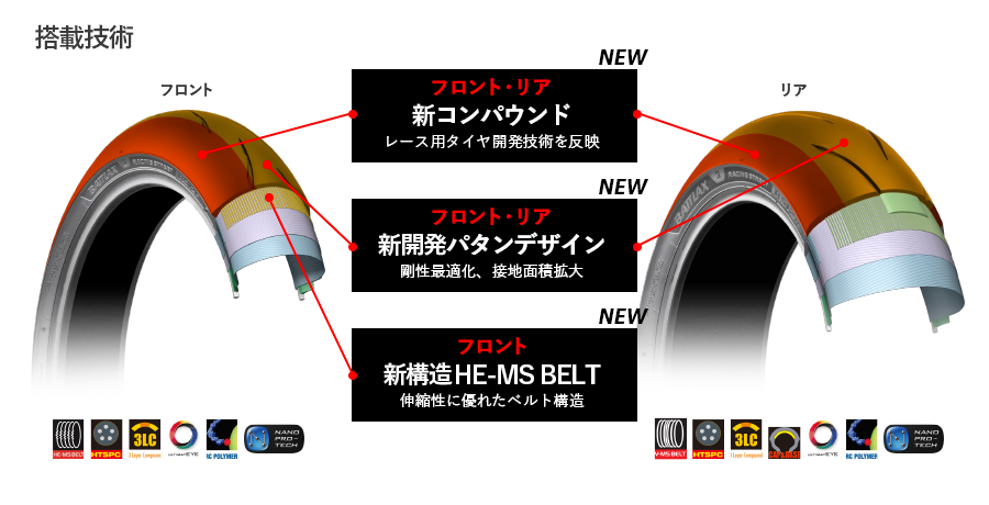 BATTLAX RACING STREET RS12|2りんかん