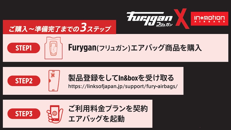 Furygan 次世代AIエアバッグFury｜２りんかん