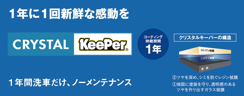 バイク専用KeePerコーティング|キャンペーン|2りんかん