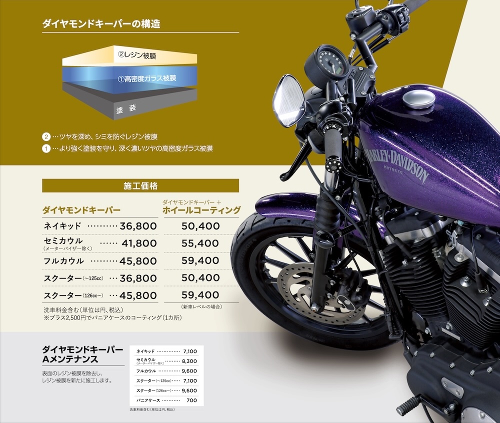 KeePetコーティング｜２りんかん｜ダイヤモンドキーパー