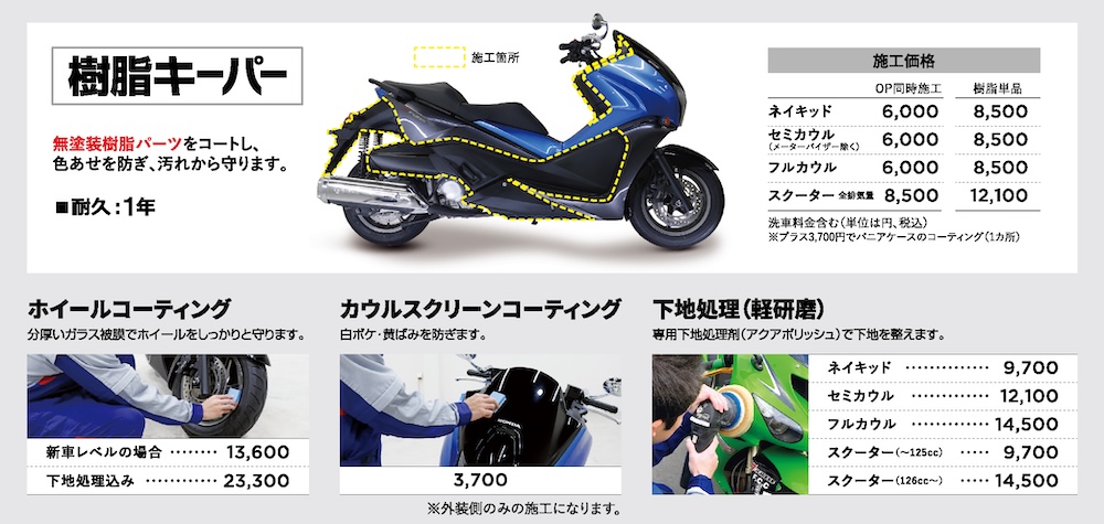 KeePetコーティング｜２りんかん｜オプションメニュー