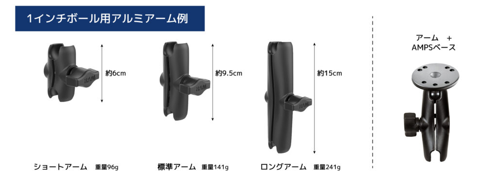 スマホホルダー|RAM MOUNTS(ラムマウント)|2りんかん