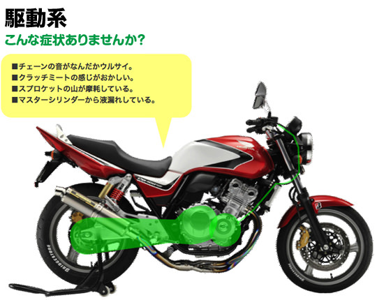 チェーンの音がなんだかうるさい。クラッチミートの感じがおかしい。スプロケットの山が摩耗している。マスターシリンダから液漏れしている。