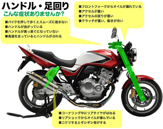 バイクを押して歩くとスムーズに進まない。 　ハンドルが曲がっている。 　ハンドルが真っ直ぐになっていない。 　高速を走っているとハンドルがぶれる。 　フロントフォークからオイルが滲んでいる。 　アクセルが重い。 　アクセルの戻りが悪い。 　クラッチが重い、動きが渋い。 　コーナーリング中にリアタイヤが跳ねる。 　リアショックからオイルが滲んでいる。 　ニケツするとギシギシ音がする。