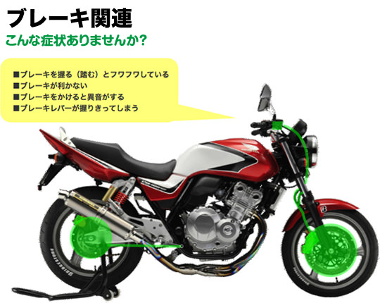 ブレーキを握る（踏む）とフワフワしてる 　ブレーキが効かない。 　ブレーキをかけると異音がする。 　ブレーキレバーが握りきってしまう。