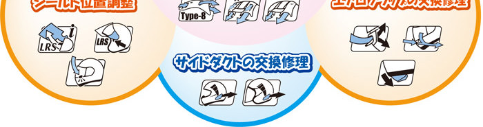 アライヘルメットテクニカルプロショップ調整