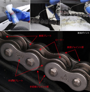 チェーン清掃画像③