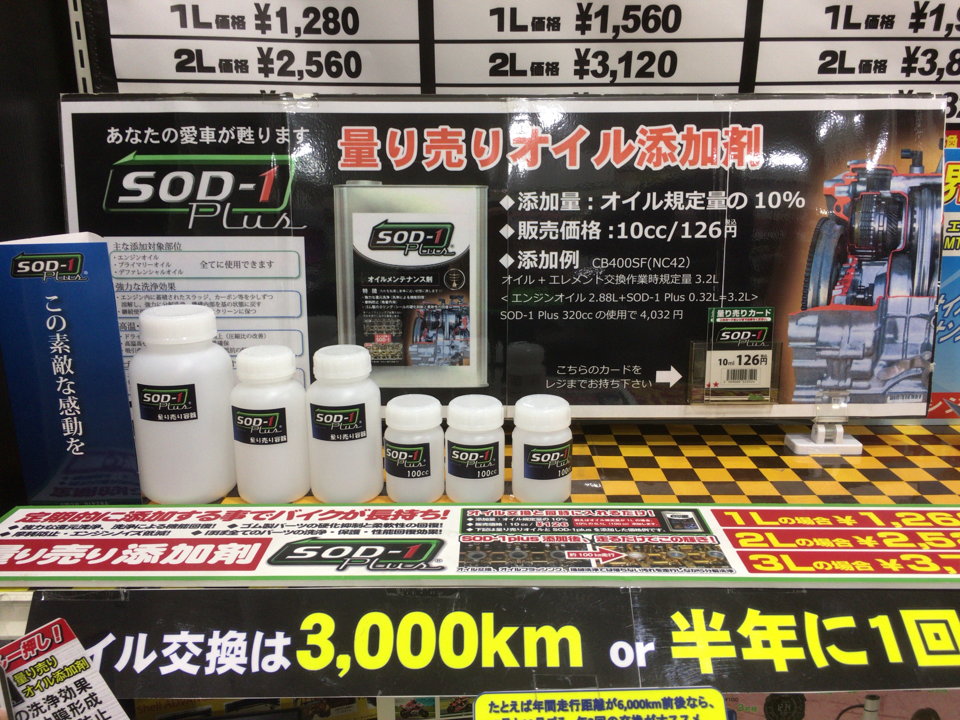 SOD1添加剤