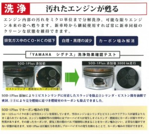 SOD1説明POP