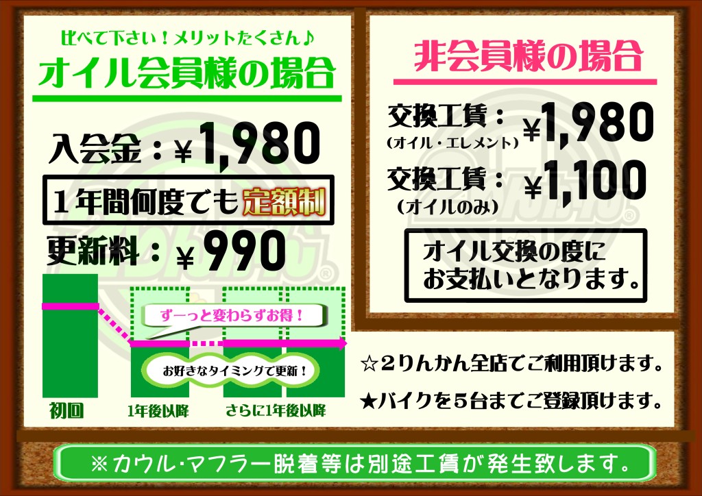 オイル会員入会2023.11